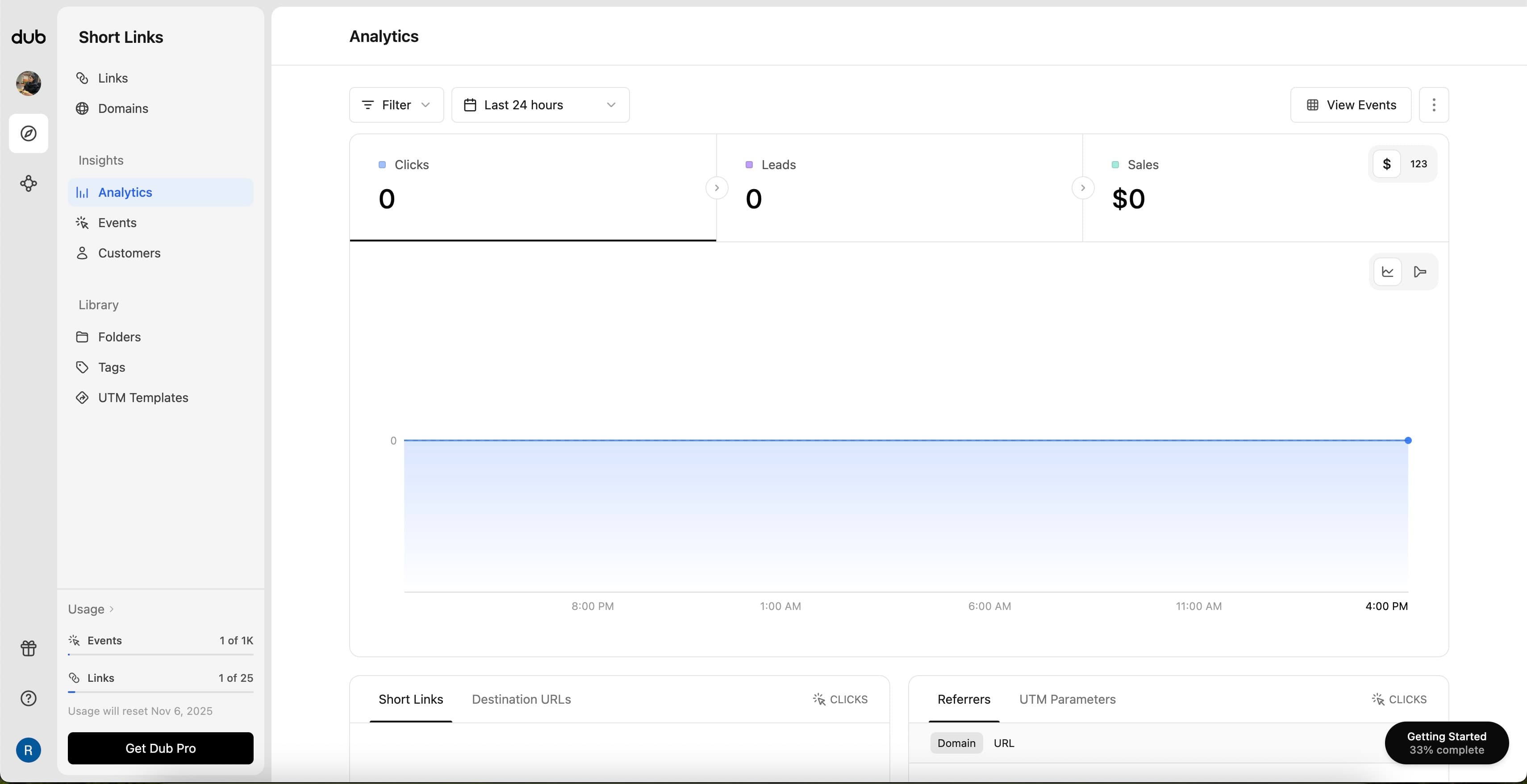 Analytics screenshot